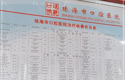 珠海市口腔医院收费价目表公示图